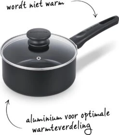 Brabantia Cooking Pleasure Set - 5 Delig - Inductie - Keramische Anti Aanbaklaag - Pfas Vrij -Le Creuset Winkel 1060x1200