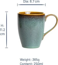 Jay Hill Serviesset Madeira 16-Delig -Le Creuset Winkel 1072x1200 1