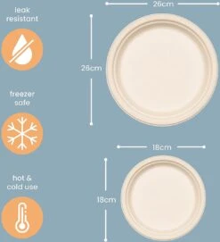 Haago 100 Biologisch Afbreekbare Ronde Borden Set Van Suikerriet, Large (26cm) En Small (18cm) - Milieuvriendelijk En Composteerbaar -Le Creuset Winkel 1095x1200