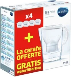 BRITA Waterfilterbundel Marella Cool White + 4 MAXTRA+ Filterpatronen -Le Creuset Winkel 1110x1200