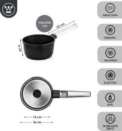 Westinghouse Performance Series - Steelpan Inductie 18cm - Zwart - Geschikt Voor Alle Warmtebronnen Inclusief Inductie En Ovenbestendig - Sauspan -Le Creuset Winkel 1120x1200