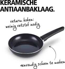 Brabantia Cooking Pleasure Set - 5 Delig - Inductie - Keramische Anti Aanbaklaag - Pfas Vrij -Le Creuset Winkel 1121x1200