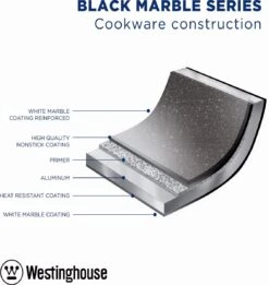 Westinghouse Koekenpan Inductie - Ø 20 Cm - Zwart Marmer - Speciale Editie -Le Creuset Winkel 1134x1200 2