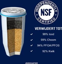 ZeroWater 9 Liter Waterfilter Kan - COMBI DEAL Met 5 Waterfilters 6 ZeroWater 9 Liter Waterfilter Kan - COMBI DEAL Met 5 Waterfilters -Le Creuset Winkel 1152x1200 5