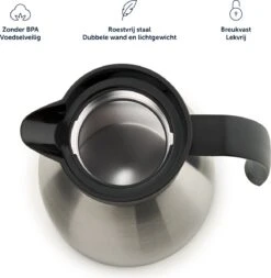 Blumtal Thermoskan Carla - Hoogwaardige Thermosfles - Voor Warme Dranken - Donkergroen -Le Creuset Winkel 1173x1200 3