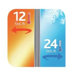 Tefal Senator Sleeve Isoleerfles - 1L - RVS/Zwart -Le Creuset Winkel 1185x1200 1