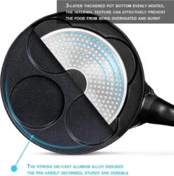 Pancake Pannenkoekenpan 4 Kop Marmeren Anti Aanbaklaag 2 Pancake Pannenkoekenpan 4 Kop Marmeren Anti Aanbaklaag -Le Creuset Winkel 1190x1200 1