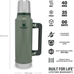 Stanley The Legendary Classic Bottle 1,00L - Thermosfles - Hammertone Green -Le Creuset Winkel 1194x1200 4