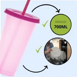 Herbruikbare Bekers Met Rietje En Deksel Van Plastic – Starbucks Design – Drinkbekers Met Rietje – Kleur Veranderende Beker – 5 Pack -Le Creuset Winkel 1195x1200 5