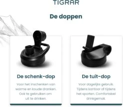 Tigrar - Waterfles - Drinkfles - Thermosfles 1 Liter Dubbelwandig - RVS - (Staal) Blauw - Incl. Extra Dop 3 Rietjes En Reiniger -Le Creuset Winkel 1200x1047 2