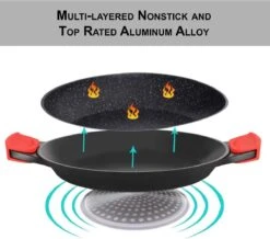 CUILINA Paella Pan 40 Cm– Duitse GREBLON Antiaanbaklaag Marmer Coating - Voor Inductie En Alle Warmtebronnen - Met Afneembare Siliconen Handvatten. -Le Creuset Winkel 1200x1059 1