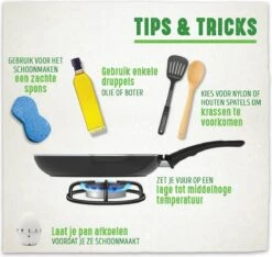 GreenChef Profile Plus Soeppan - 24 Cm - Inductie -Le Creuset Winkel 1200x1135 1