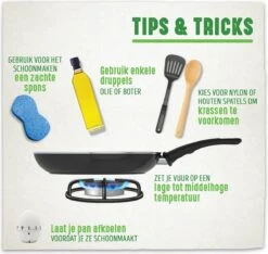 GreenChef Vintage Wokpan 28cm/3.7L - Zwart - Inductie - PFAS-vrij -Le Creuset Winkel 1200x1135