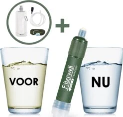 Merkloos Fllterwell Waterfilter - Survival - Zuiver & Schoon Drinkwater - Lichtgewicht - Water Filter - Outdoor - Hiking & Wandelen -Le Creuset Winkel 1200x1143 1