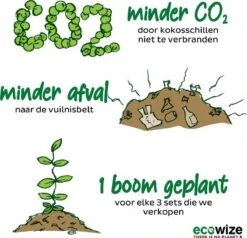 Ecowize Coconut Bowls (Set Van 3) - Kokosnoot Kom & Schaal - Met 3 Lepels, 3 Vorken En 8 Bamboe Rietjes - Zero Waste & Herbruikbaar - Duurzaam Cadeau -Le Creuset Winkel 1200x1158 4