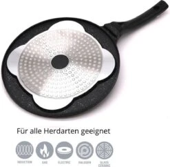 Crêpemaker - Pancake Pannenkoeken 4 Kop Marmeren Anti Aanbaklaag -Le Creuset Winkel 1200x1176 1