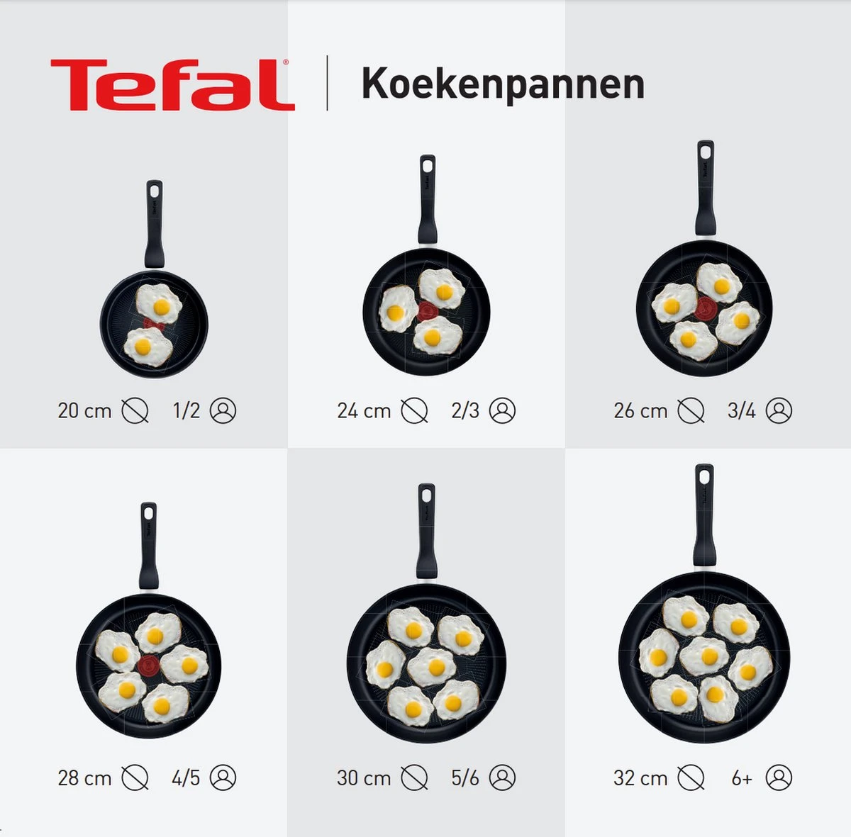 Tefal Intensity koekenpan - Ø 28 cm Tefal Intensity Koekenpan - Ø 28 Cm -Le Creuset Winkel
