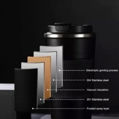 Elephant & Co Dubbelwandige Reisbeker - Koffie To Go -Duurzaam - 380ml - -Le Creuset Winkel 1200x1197 12