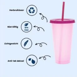 Herbruikbare Bekers Met Rietje En Deksel Van Plastic – Starbucks Design – Drinkbekers Met Rietje – Kleur Veranderende Beker – 5 Pack -Le Creuset Winkel 1200x1198 28
