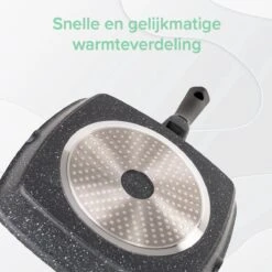 Coninx Grillpan 28CM - Steakpan - Afneembare Handgreep - PFAS-vrij - Grijs -Le Creuset Winkel 1200x1199 5