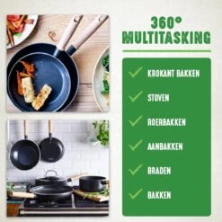 GreenChef Vintage Wokpan 28cm/3.7L - Zwart - Inductie - PFAS-vrij -Le Creuset Winkel 1200x1200 138