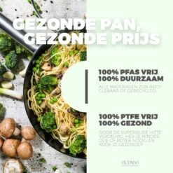 ISENVI Avon Keramische Koekenpan 20 CM - Ergo Greep -Le Creuset Winkel 1200x1200 201