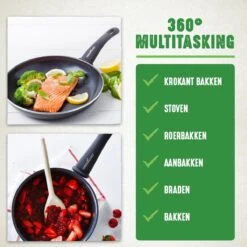 GreenChef Soft Grip Pannenset - 10-Delig - Keramisch - Inductie -Le Creuset Winkel 1200x1200 40