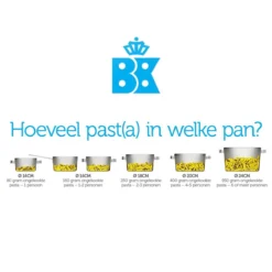 BK Conical Cool Soeppan - Ø 24 Cm - RVS - Inductie -Le Creuset Winkel 1200x1200 664