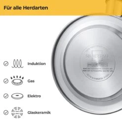 SILBERTHAL - Waterkoker - Alle Soorten Fornuizen, Ook Inductie - RVS - 1,6 Liter - Zwart -Le Creuset Winkel 1200x1200 806