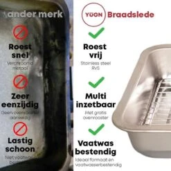 YUGN COMBI Set Braadslede Ovenschaal Combi Braadslee Oven Set - 2x Braadslede Met Rooster Voor Ovengerechten - 36x27x7CM En 40x30x7CM En Inclusief Bakkwast - Cadeau- Cadeautip -Le Creuset Winkel 1200x1200 829