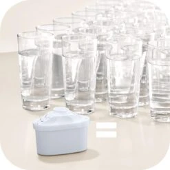 Filter Voor Kruik Met Filter Brita Maxtra (4 Pcs) -Le Creuset Winkel 1200x1200 967