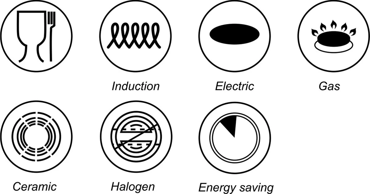 Premium Inductie Koekenpannenset - 3 delig - Keramisch - Ø 20, 24 & 28 cm - Braadpan - Zwart Premium Inductie Koekenpannenset - 3 Delig - Keramisch - Ø 20, 24 & 28 Cm - Braadpan - Zwart -Le Creuset Winkel