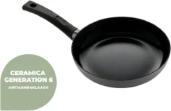 ISENVI Avon Plus Pannenset - Pannenset 5 Delig - Ergo Grepen -Le Creuset Winkel 1200x776 3