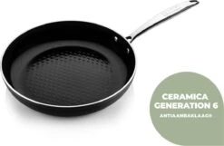 ISENVI Victoria Forged Keramische Koekenpan 28 CM - RVS Greep -Le Creuset Winkel 1200x784 1