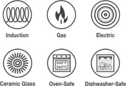 CUILINA Tajine Ø 30 Cm Geschikt Voor Alle Kookplaten, Inclusief Inductie. -Le Creuset Winkel 1200x823 4