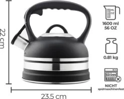 SILBERTHAL - Waterkoker - Alle Soorten Fornuizen, Ook Inductie - RVS - 1,6 Liter - Zwart -Le Creuset Winkel 1200x963 1