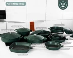 Westinghouse Performance Series - Hapjespan Inductie Met Deksel - 32cm Sauteerpan - Oven Geschikt - Groen -Le Creuset Winkel 1200x965 2