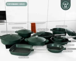 Westinghouse Performance Series Braadpan Inductie - 24cm Kookpan - Oven Geschikt - Groen -Le Creuset Winkel 1200x965