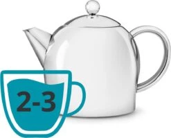 Bredemeijer - Theepot Minuet Santhee 0,5L Glanzend Dubbelwandig -Le Creuset Winkel 1200x968 7