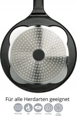 Cheffinger | Boerderij Dieren Pannenkoekenpan | 26cm | Vaatwasser Bestendig -Le Creuset Winkel 796x1200