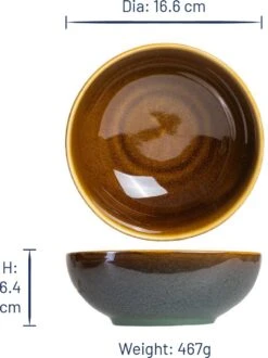 Jay Hill Serviesset Madeira 16-Delig -Le Creuset Winkel 898x1200 1