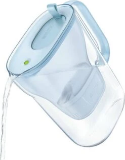 BRITA Waterfilterbundel Style Eco Cool Powder Blue + 3 MAXTRA+ Filterpatronen -Le Creuset Winkel 939x1200 2