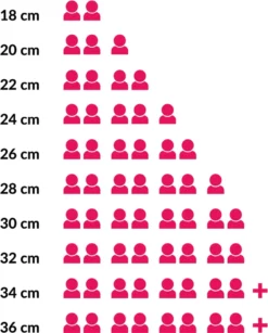 Sola Braadpan Fair Cooking - Ø 20 Cm - Zwart/wit - Aluminium - Antiaanbaklaag -Le Creuset Winkel 965x1200 5