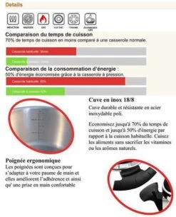 Royalty Line RL-PS8 - Snelkookpan - RVS - 8L - Alle Warmtebronnen -Le Creuset Winkel 974x1200