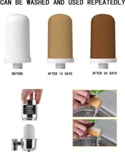 BOTC Filterpatronen - Voor Waterfilter Kraan - 2 Stuks - Waterfilterelementen - Kraan Waterfilterelementen - Gebruik Van Superabsorberend Materiaal -Le Creuset Winkel 987x1200 1