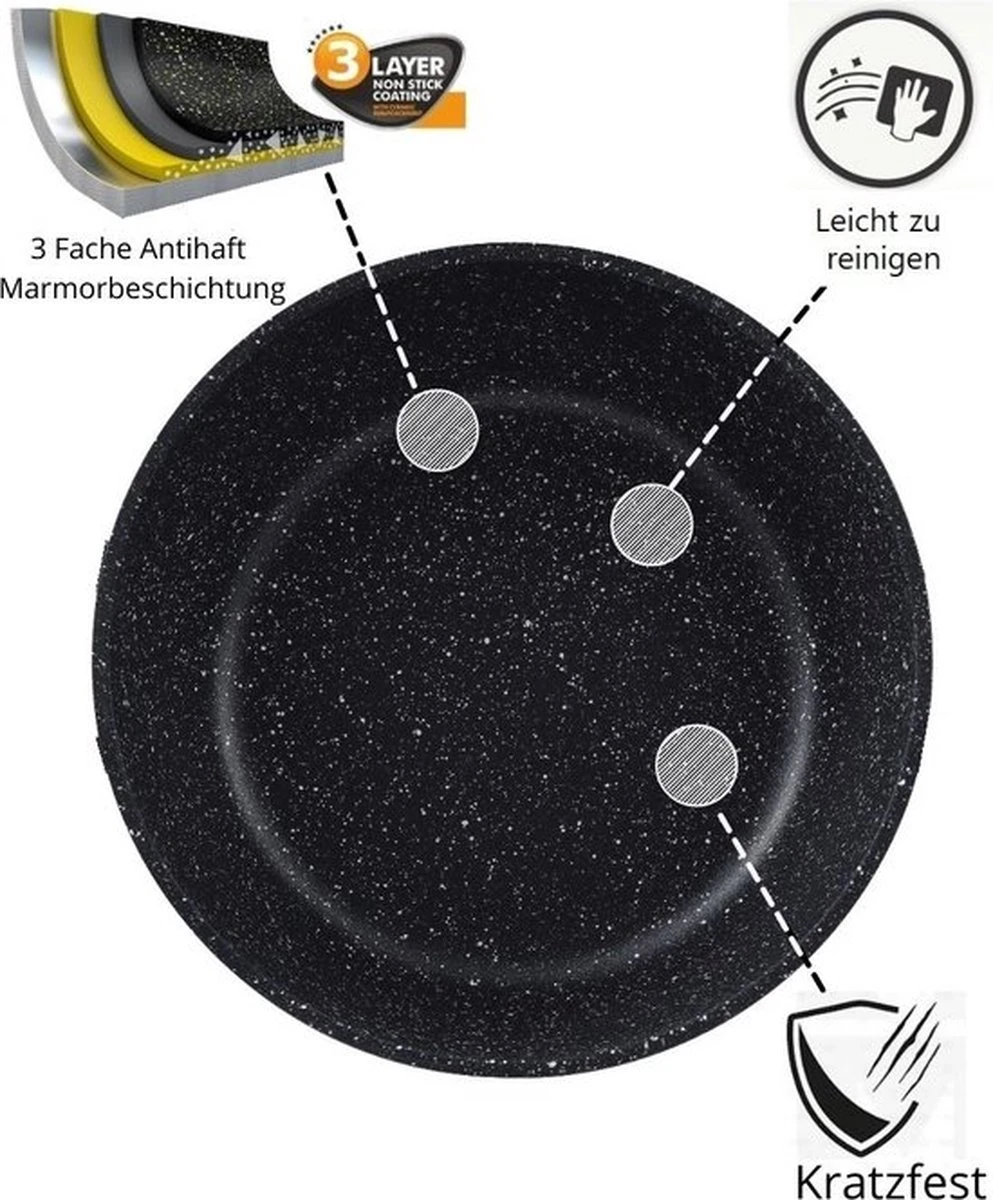 Cheffinger Pannenset - 10 delig - Marmeren coating - Inductie - Met glazen deksels - Zwart Cheffinger Pannenset - 10 Delig - Marmeren Coating - Inductie - Met Glazen Deksels - Zwart -Le Creuset Winkel